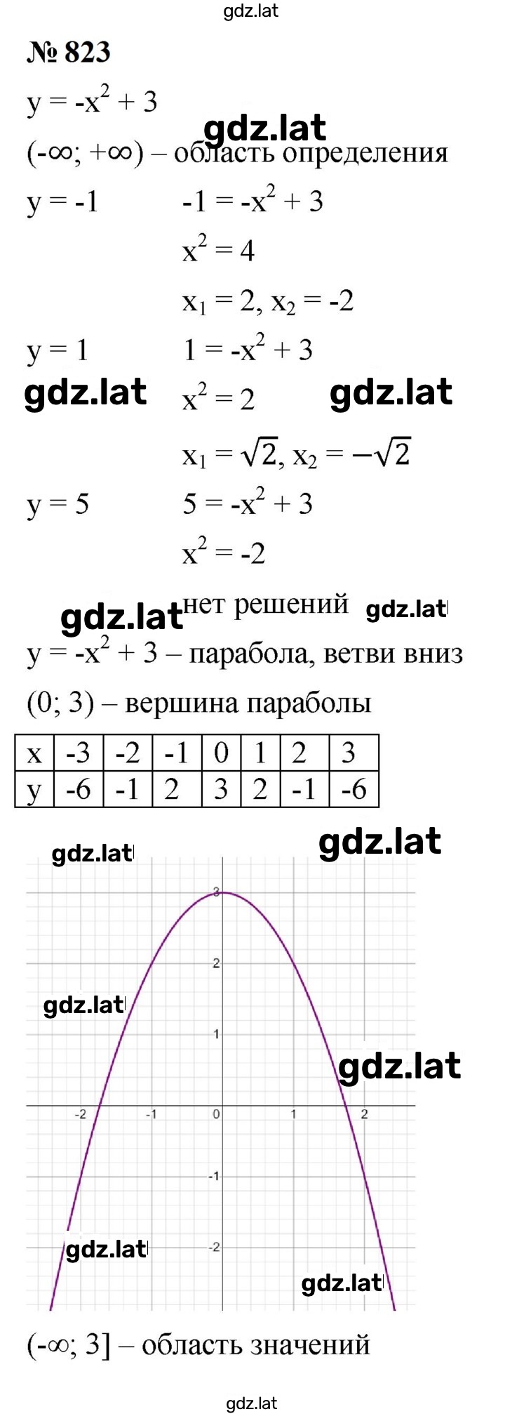 Решение задания № 823 — страница 1
