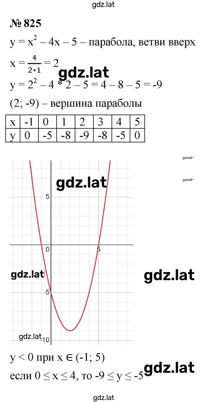 Решение задания № 825 — страница 1
