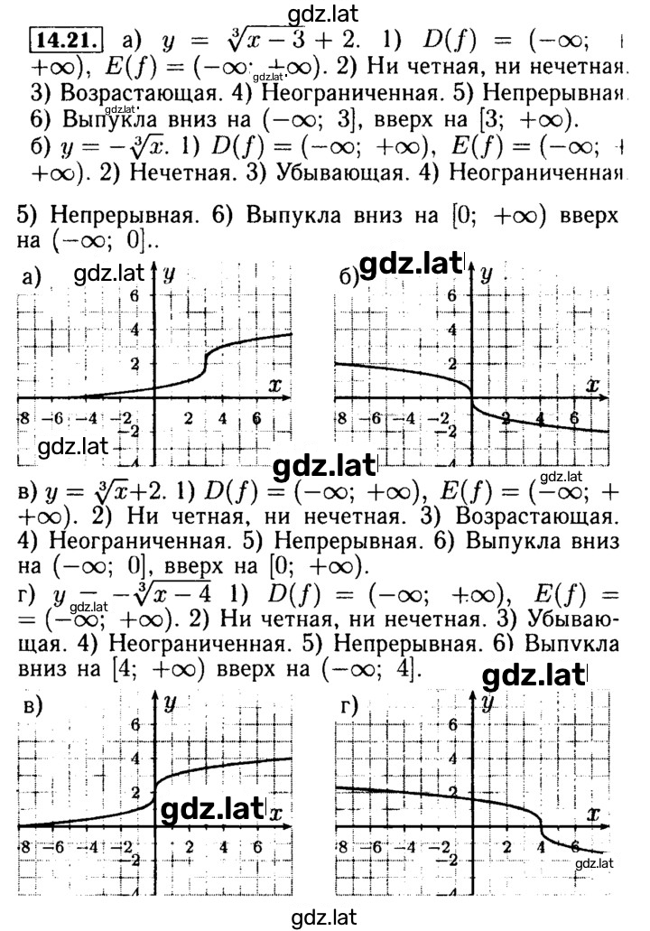 Решение задания № 14.21 — страница 1