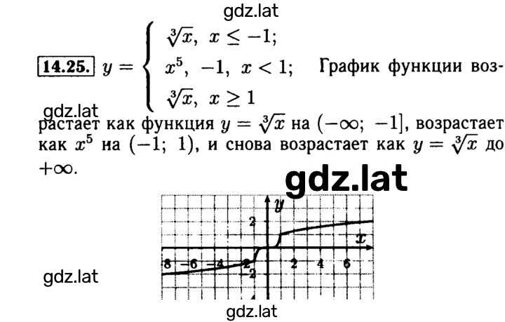 Решение задания № 14.25 — страница 1