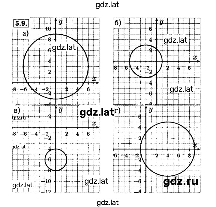 Решение задания № 5.9 — страница 1