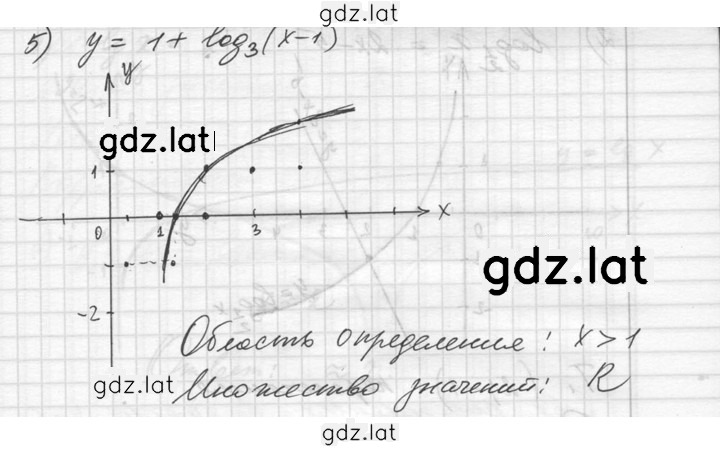 Решение задания № 322 — страница 3