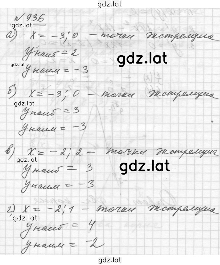 Решение задания № 936 — страница 1