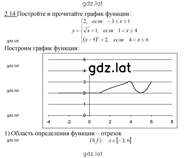 Решение задания № 2.14 — страница 1