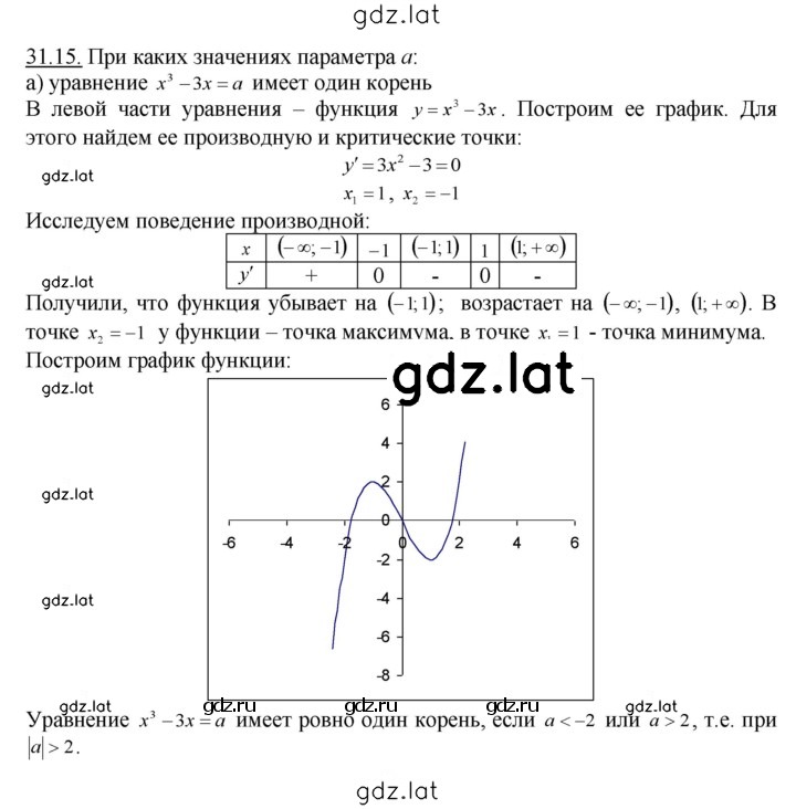 Решение задания № 31.15 — страница 1