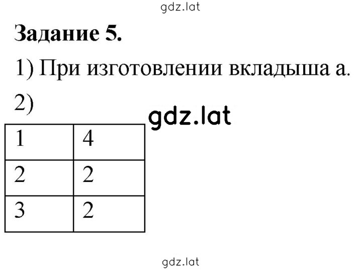 Решение задания № 5 — страница 1