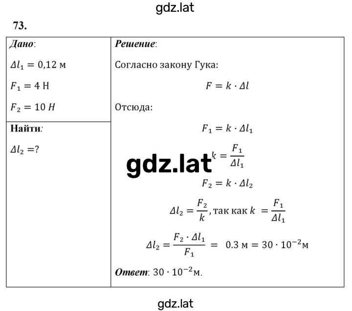 Решение задания № 73 — страница 1