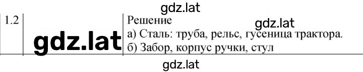 Решение задания № 1.2 [2] — страница 1