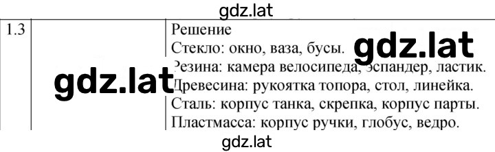 Решение задания № 1.3 [3] — страница 1