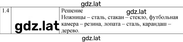 Решение задания № 1.4 [4] — страница 1