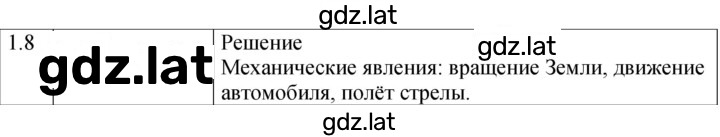 Решение задания № 1.8 [6] — страница 1