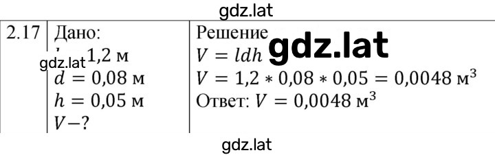 Решение задания № 2.17 [28] — страница 1