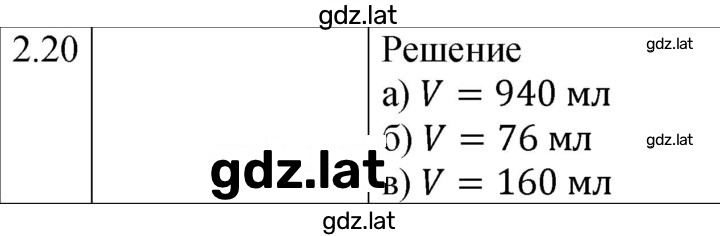 Решение задания № 2.20 [31] — страница 1