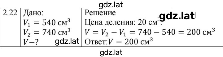 Решение задания № 2.22 [33] — страница 1