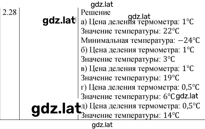 Решение задания № 2.28 [39] — страница 1