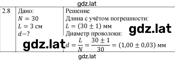 Решение задания № 2.8⁰ [21⁰] — страница 1