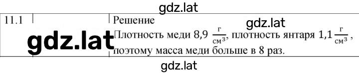 Решение задания № 11.1 [228] — страница 1