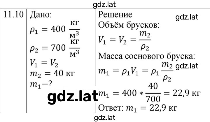 Решение задания № 11.10 [237] — страница 1