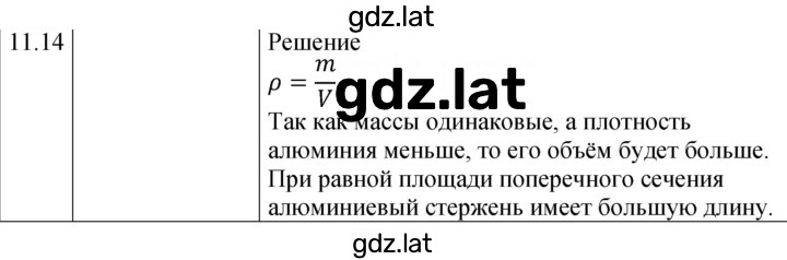 Решение задания № 11.14 [241] — страница 1