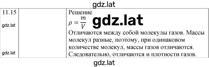 Решение задания № 11.15 [242] — страница 1