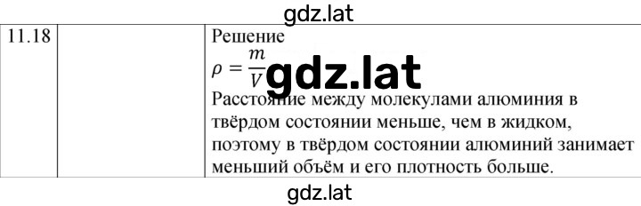 Решение задания № 11.18 [245] — страница 1