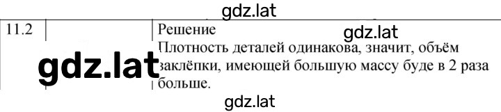 Решение задания № 11.2 [229] — страница 1