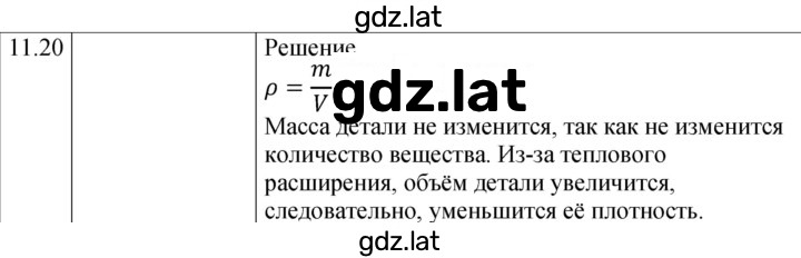 Решение задания № 11.20 [247] — страница 1