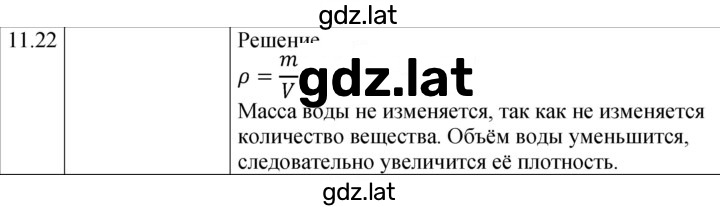 Решение задания № 11.22 [249] — страница 1