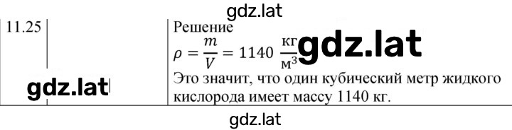 Решение задания № 11.25 [252] — страница 1