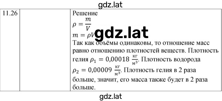 Решение задания № 11.26 [253] — страница 1