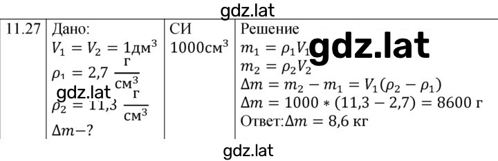 Решение задания № 11.27 [254] — страница 1