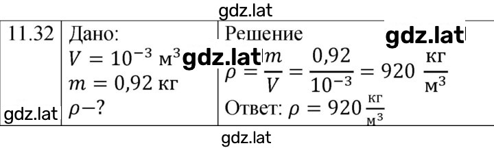 Решение задания № 11.32 [259] — страница 1