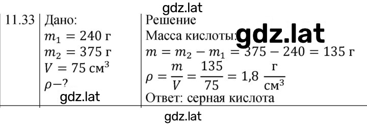 Решение задания № 11.33 [260] — страница 1