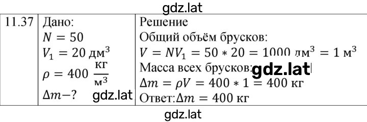 Решение задания № 11.37 [264] — страница 1
