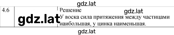 Решение задания № 4.6 [75] — страница 1