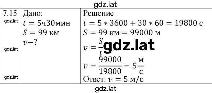 Решение задания № 7.15 [124] — страница 1