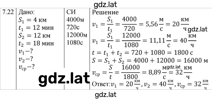 Решение задания № 7.22* [137*] — страница 1