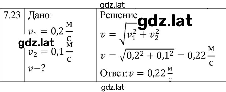 Решение задания № 7.23* [122*] — страница 1