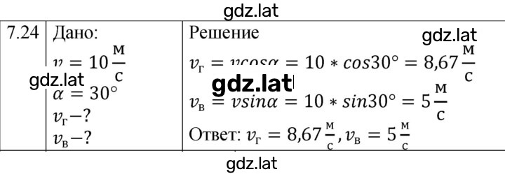 Решение задания № 7.24* [123*] — страница 1