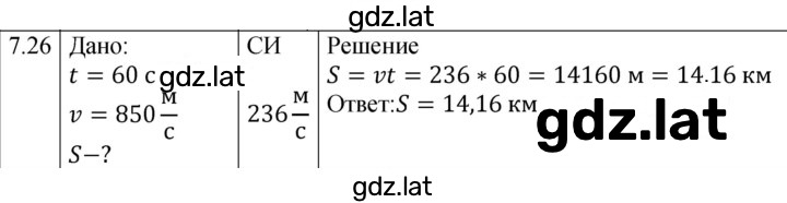 Решение задания № 7.26 [129] — страница 1
