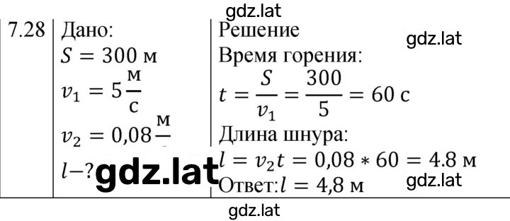 Решение задания № 7.28 [131] — страница 1