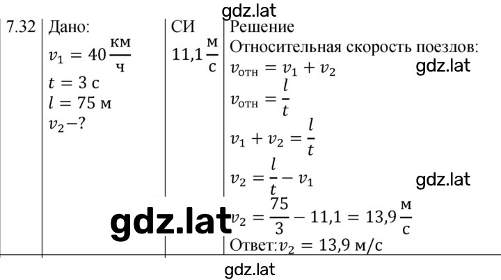 Решение задания № 7.32* [139*] — страница 1