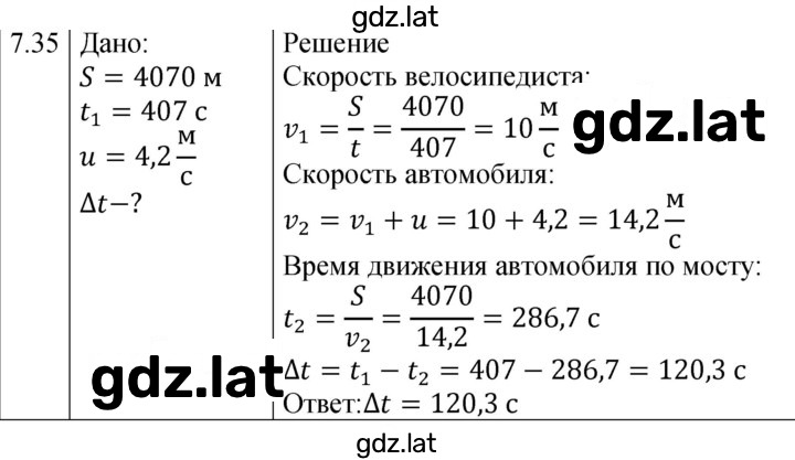 Решение задания № 7.35 [141] — страница 1