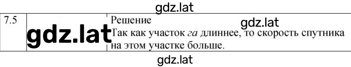 Решение задания № 7.5 [112] — страница 1