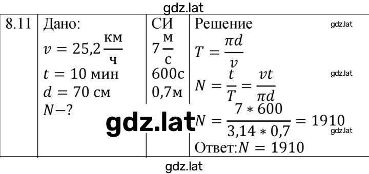 Решение задания № 8.11 [163] — страница 1