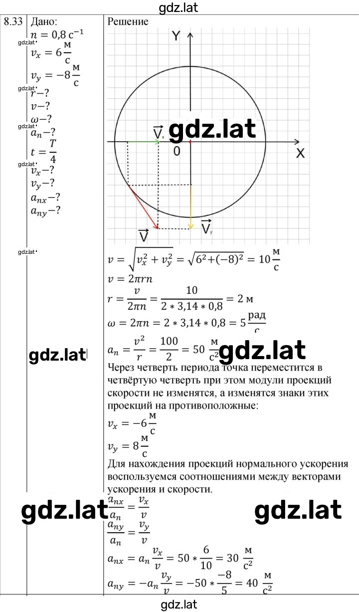 Решение задания № 8.33 [Д. 24] — страница 1