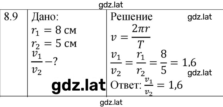 Решение задания № 8.9 [162] — страница 1