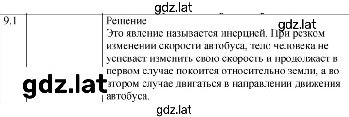 Решение задания № 9.1 [171] — страница 1