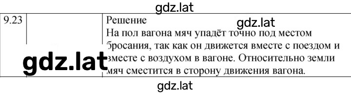 Решение задания № 9.23* [192*] — страница 1