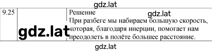 Решение задания № 9.25* [194*] — страница 1